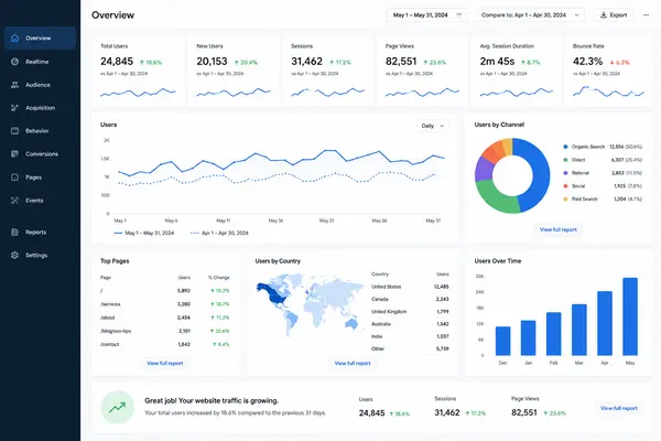 undefined - Lawyer SEO Houston undefined - Lawyer SEO Houston